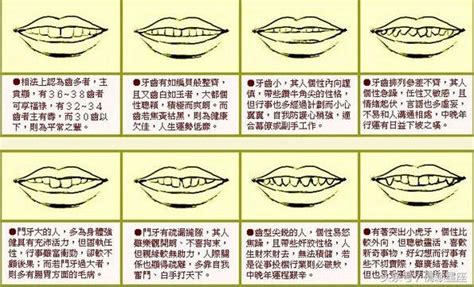 鬼牙面相|「牙齒面相」這三種牙齒的人需敬而遠之，特別要注意。